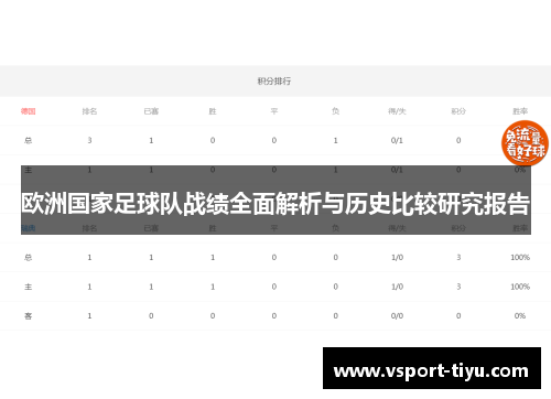 欧洲国家足球队战绩全面解析与历史比较研究报告